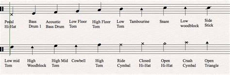 how to read snare drum music and why understanding music theory is crucial for any musician